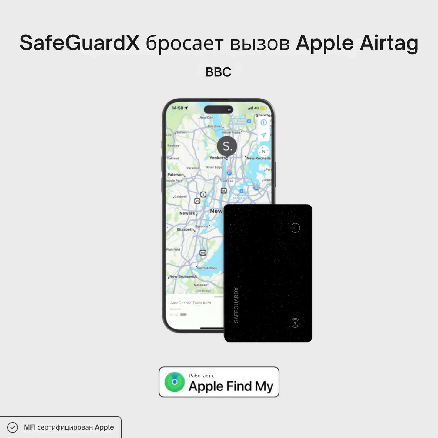 SafeGuardX Tracking Card