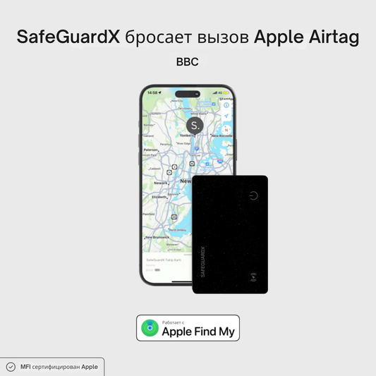 SafeGuardX Tracking Card
